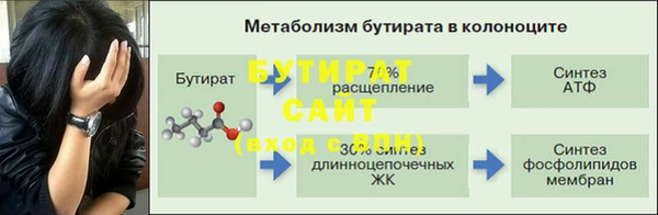 марихуана Богородск